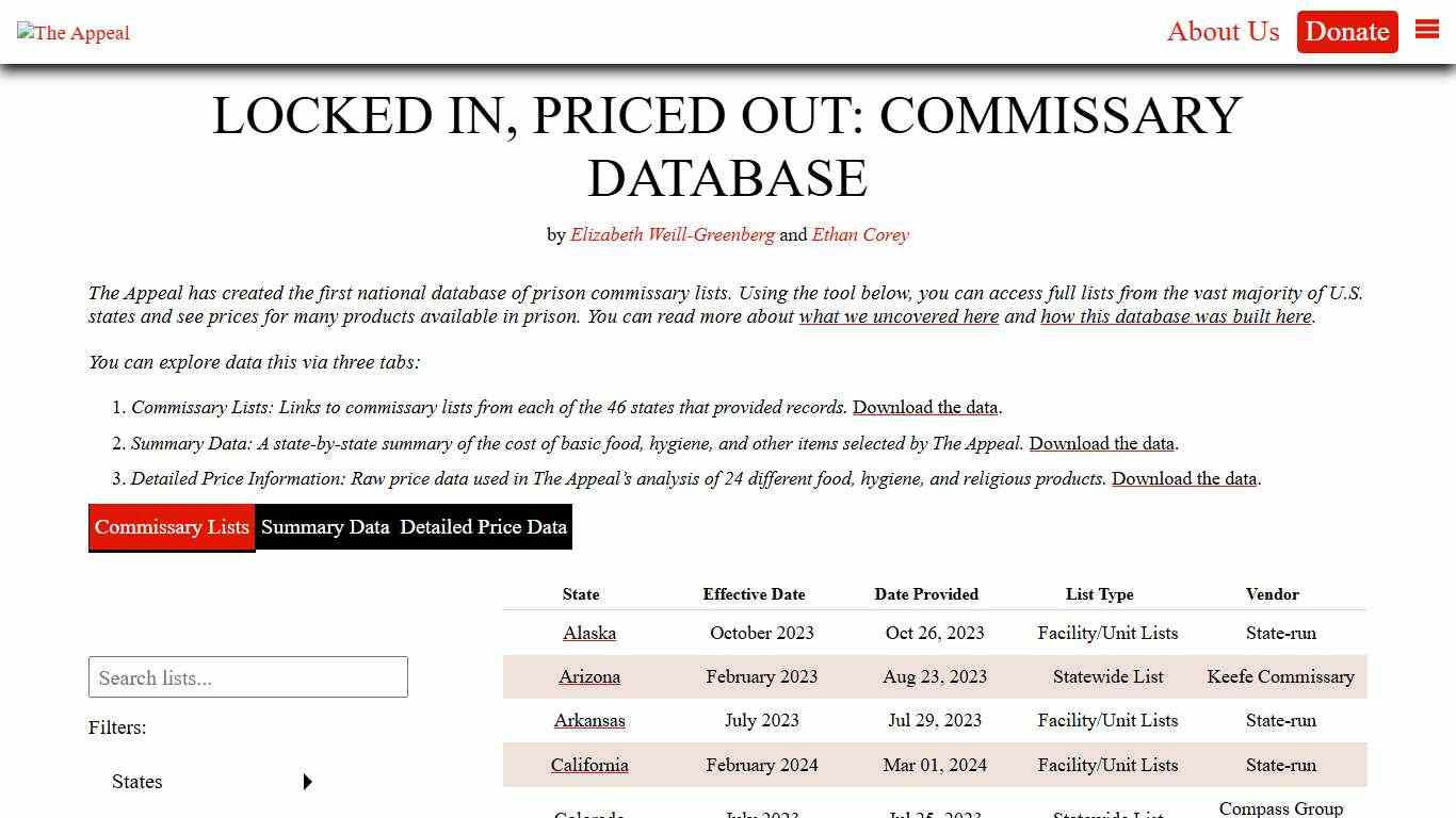 Locked In, Priced Out: Commissary Database - The Appeal
